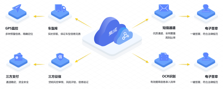 http://attachfiles.oss-cn-beijing.aliyuncs.com/attachFiles/p2p_article/p2p_article/04653057945598153526287679338087/20200624144446320.png