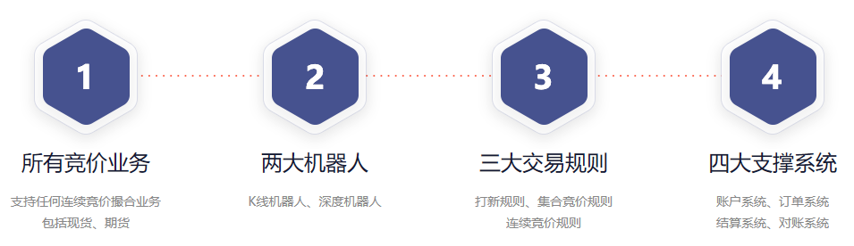 http://attachfiles.oss-cn-beijing.aliyuncs.com/attachFiles/p2p_article/p2p_article/09404368098155977218521698644471/20200722105814957.png