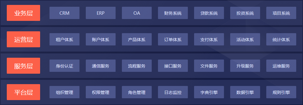 http://attachfiles.oss-cn-beijing.aliyuncs.com/attachFiles/p2p_article/p2p_article/44682156413094809163104997480079/20200722105907395.png