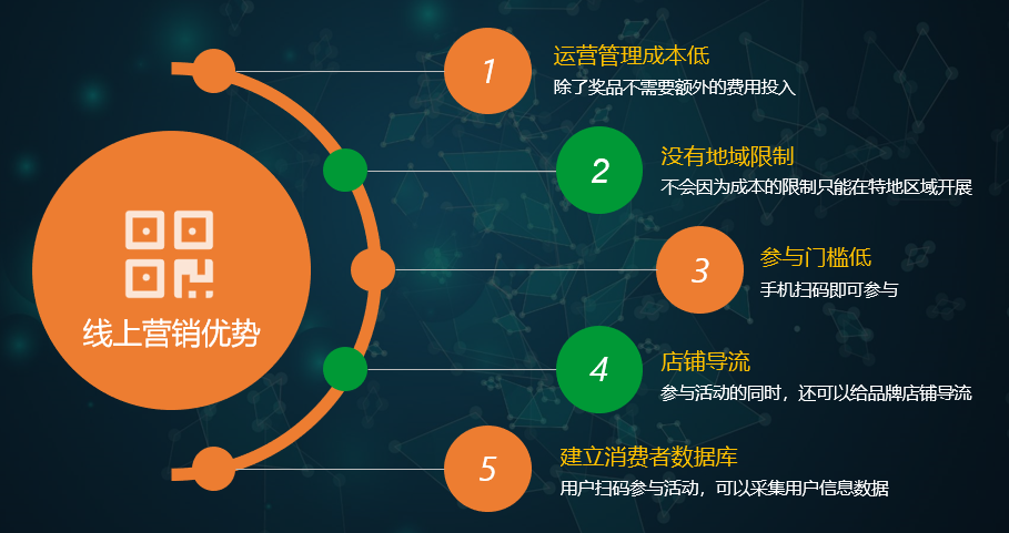 http://attachfiles.oss-cn-beijing.aliyuncs.com/attachFiles/p2p_article/p2p_article/49728295677319913049401813585236/20200805143601799.png