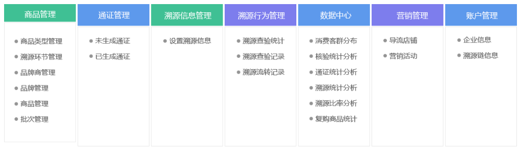 http://attachfiles.oss-cn-beijing.aliyuncs.com/attachFiles/p2p_article/p2p_article/72198731154286362253984125333798/20200715115344639.png