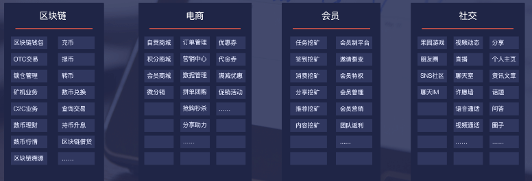 http://attachfiles.oss-cn-beijing.aliyuncs.com/attachFiles/p2p_article/p2p_article/85591788094912984876371023366810/20200722105831395.png