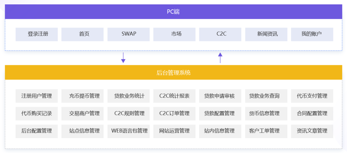 https://attachfiles.oss-cn-beijing.aliyuncs.com/attachFiles/p2p_article/p2p_article/00776091954451860891269895407789/20190829115311129.png