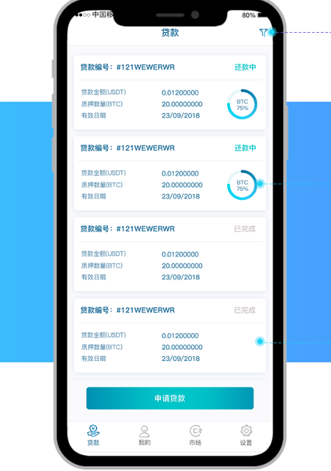 https://attachfiles.oss-cn-beijing.aliyuncs.com/attachFiles/p2p_article/p2p_article/03404658046045600118931391515972/20190829115509737.png