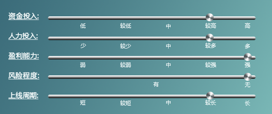 https://attachfiles.oss-cn-beijing.aliyuncs.com/attachFiles/p2p_article/p2p_article/08290470631222367363546740772738/20181108120716570.png