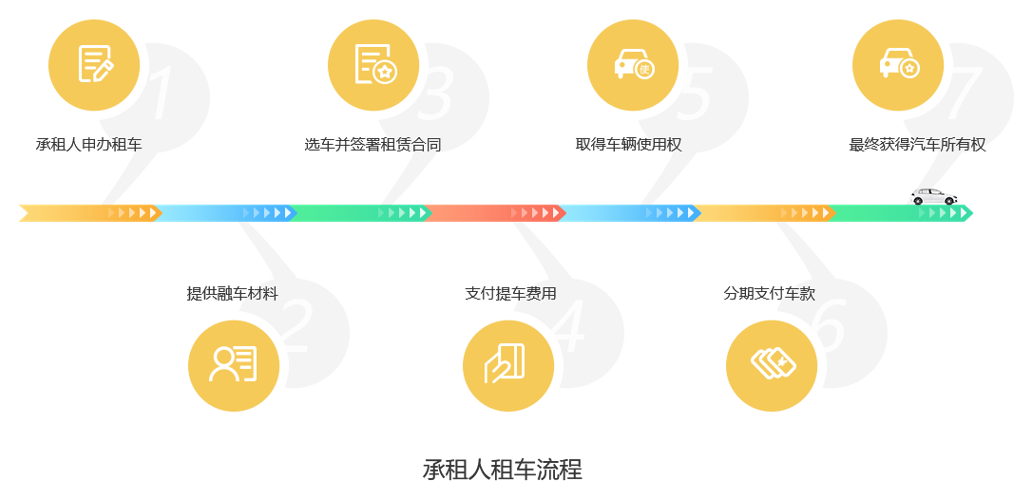 https://attachfiles.oss-cn-beijing.aliyuncs.com/attachFiles/p2p_article/p2p_article/08758404537772976778681069866838/20191218164420084.png