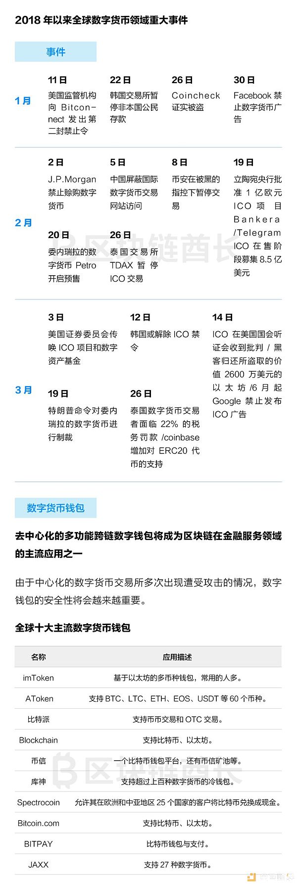 https://attachfiles.oss-cn-beijing.aliyuncs.com/attachFiles/p2p_article/p2p_article/11820143887254338878328495686113/20190522184317605.jpg