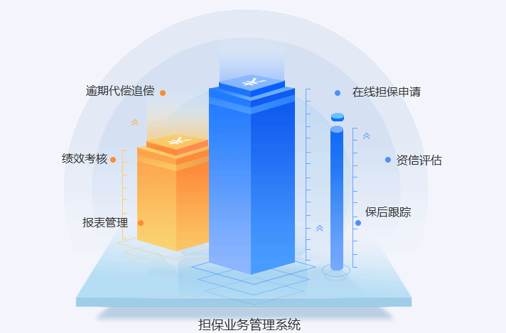 https://attachfiles.oss-cn-beijing.aliyuncs.com/attachFiles/p2p_article/p2p_article/12351755518577304185275669710218/20191211112827754.png