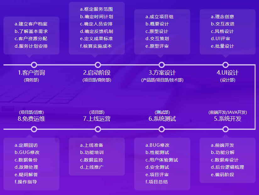 https://attachfiles.oss-cn-beijing.aliyuncs.com/attachFiles/p2p_article/p2p_article/13207613421370123604198689675261/20190612140706067.png
