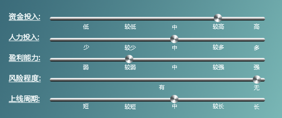 https://attachfiles.oss-cn-beijing.aliyuncs.com/attachFiles/p2p_article/p2p_article/14325417623282030787523087939723/20181108120420164.png