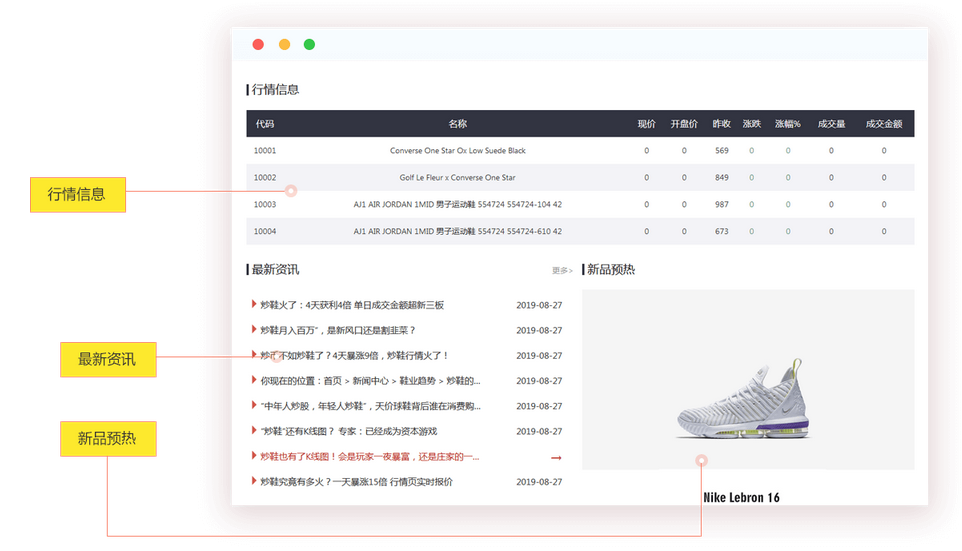 https://attachfiles.oss-cn-beijing.aliyuncs.com/attachFiles/p2p_article/p2p_article/17347628967392082450386544403462/20190904150730621.png