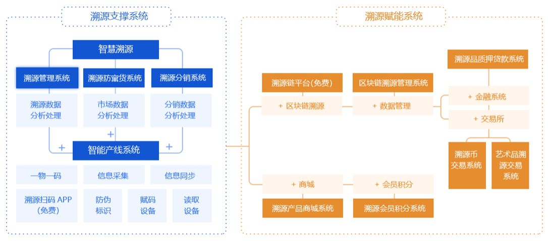 https://attachfiles.oss-cn-beijing.aliyuncs.com/attachFiles/p2p_article/p2p_article/19129274104744503390251509346531/20190919135251014.png