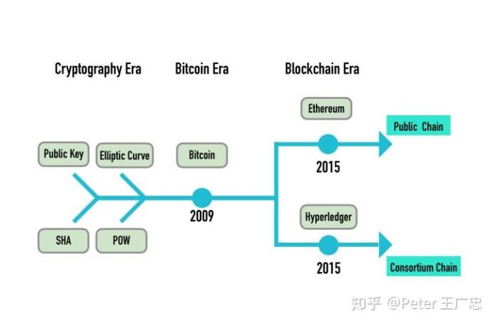 https://attachfiles.oss-cn-beijing.aliyuncs.com/attachFiles/p2p_article/p2p_article/22108047518057630375422877962381/20190612152727663.jpg