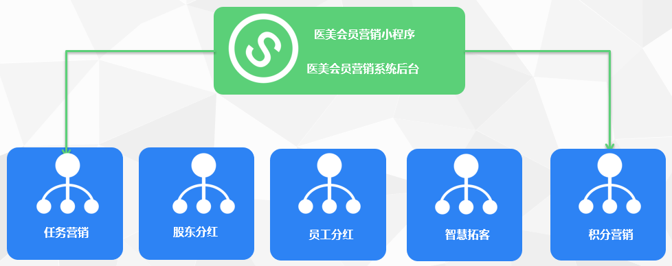 https://attachfiles.oss-cn-beijing.aliyuncs.com/attachFiles/p2p_article/p2p_article/23513411700424170614830953837515/20200102145045941.png