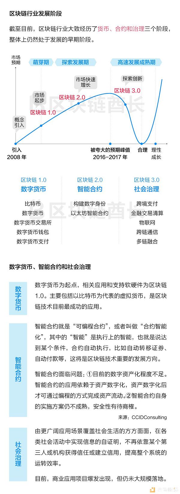 https://attachfiles.oss-cn-beijing.aliyuncs.com/attachFiles/p2p_article/p2p_article/24120456066029384798604893009084/20190522183915572.jpg