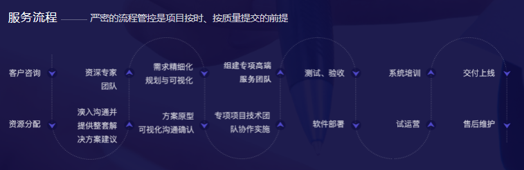 https://attachfiles.oss-cn-beijing.aliyuncs.com/attachFiles/p2p_article/p2p_article/24386428867561520169036497740148/20200603113208574.png