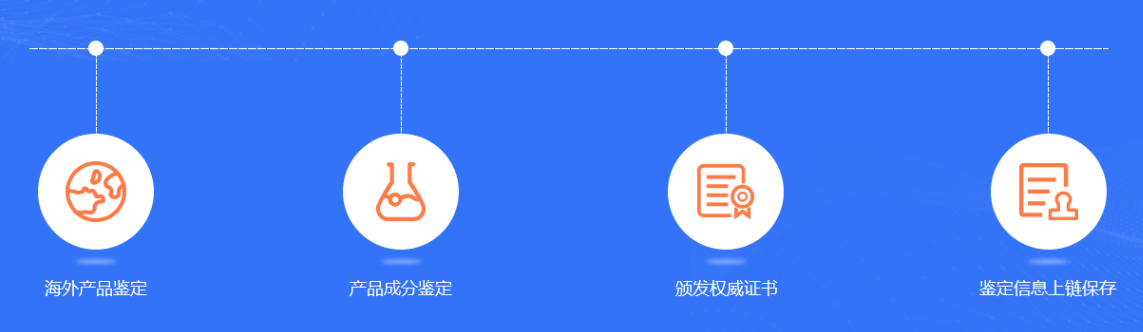 https://attachfiles.oss-cn-beijing.aliyuncs.com/attachFiles/p2p_article/p2p_article/25806277261926156454005283282166/20190829134415370.png