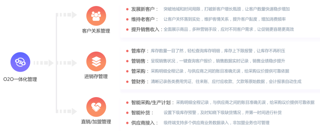 https://attachfiles.oss-cn-beijing.aliyuncs.com/attachFiles/p2p_article/p2p_article/27904276489832821409301755218846/20200102144231763.png