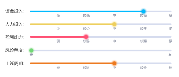 https://attachfiles.oss-cn-beijing.aliyuncs.com/attachFiles/p2p_article/p2p_article/29710562784853257731326614969000/20190829114221180.png
