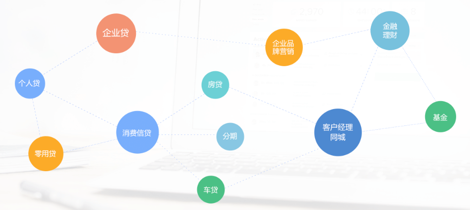 https://attachfiles.oss-cn-beijing.aliyuncs.com/attachFiles/p2p_article/p2p_article/30401686691929618196124170696508/20190516150026942.png