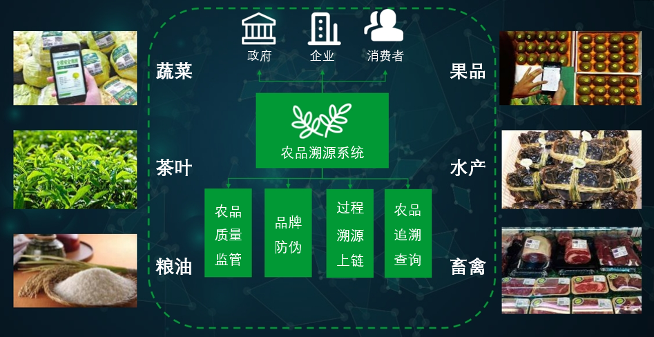 https://attachfiles.oss-cn-beijing.aliyuncs.com/attachFiles/p2p_article/p2p_article/31435567446228946529084863893415/20200429113534458.png