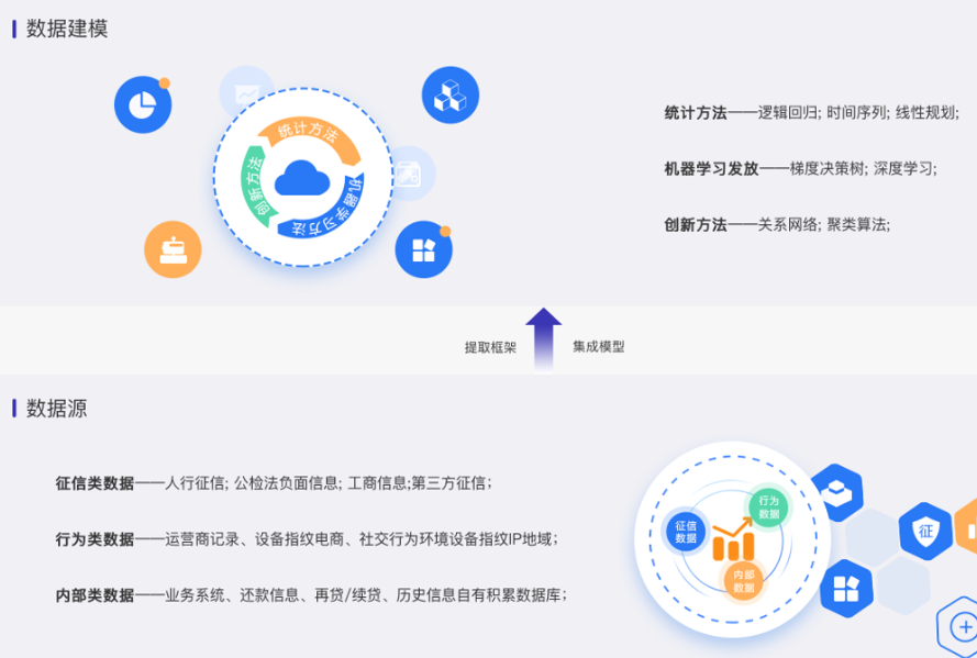 https://attachfiles.oss-cn-beijing.aliyuncs.com/attachFiles/p2p_article/p2p_article/31628450920697681976853818037134/20200603113257808.png