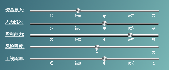 https://attachfiles.oss-cn-beijing.aliyuncs.com/attachFiles/p2p_article/p2p_article/36393733544960972021268625633671/20181108120648023.png