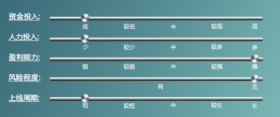 https://attachfiles.oss-cn-beijing.aliyuncs.com/attachFiles/p2p_article/p2p_article/36534930710254733897992279586988/20181108120316023.png
