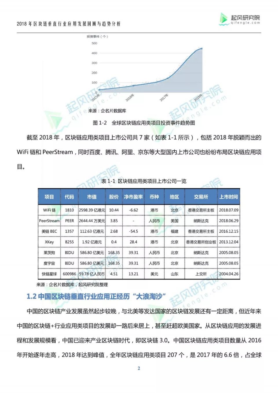 https://attachfiles.oss-cn-beijing.aliyuncs.com/attachFiles/p2p_article/p2p_article/39625423492816925667032594158029/20190524165031059.jpg