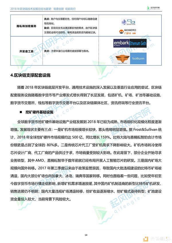https://attachfiles.oss-cn-beijing.aliyuncs.com/attachFiles/p2p_article/p2p_article/42515767022256855439017550508729/20190524172652756.jpg