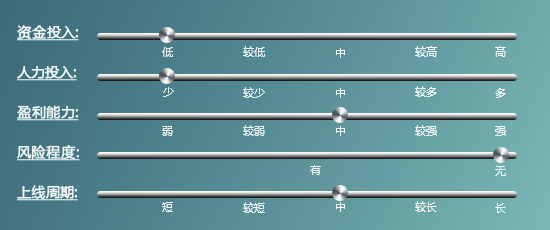 https://attachfiles.oss-cn-beijing.aliyuncs.com/attachFiles/p2p_article/p2p_article/43427924410645076805425587311632/20181108120353617.png