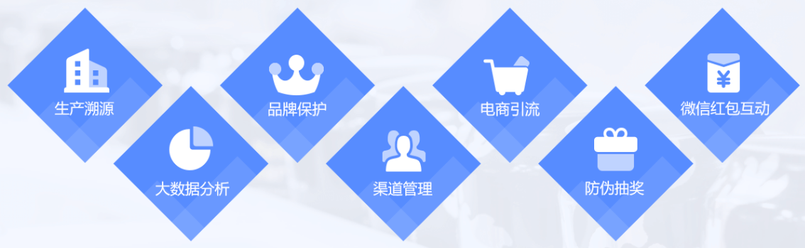 https://attachfiles.oss-cn-beijing.aliyuncs.com/attachFiles/p2p_article/p2p_article/45262483589646366903866272313695/20191023115338722.png