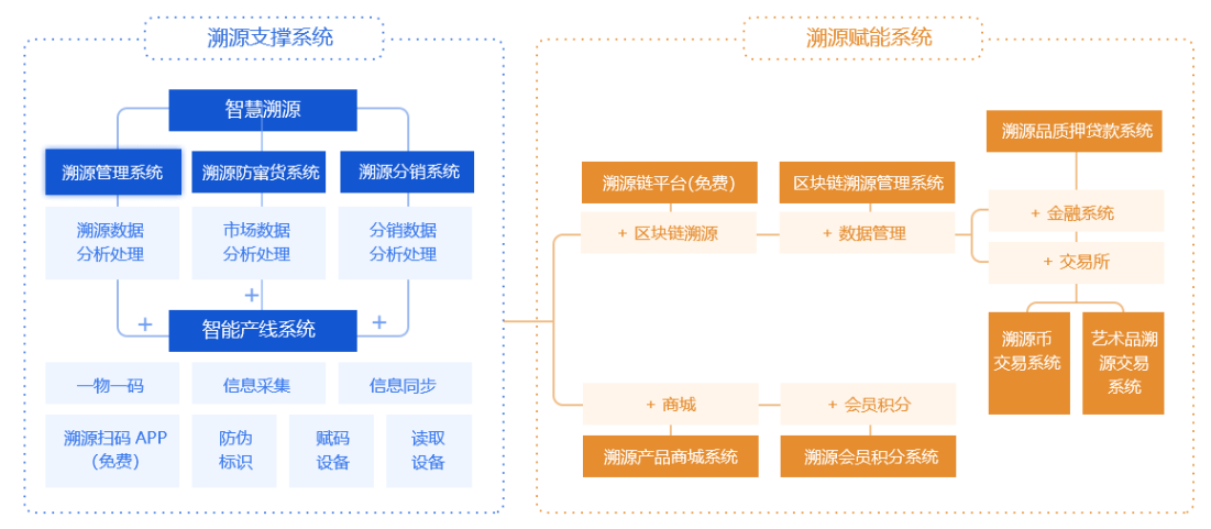 https://attachfiles.oss-cn-beijing.aliyuncs.com/attachFiles/p2p_article/p2p_article/45681804247732126796862673358490/20190829114537335.png