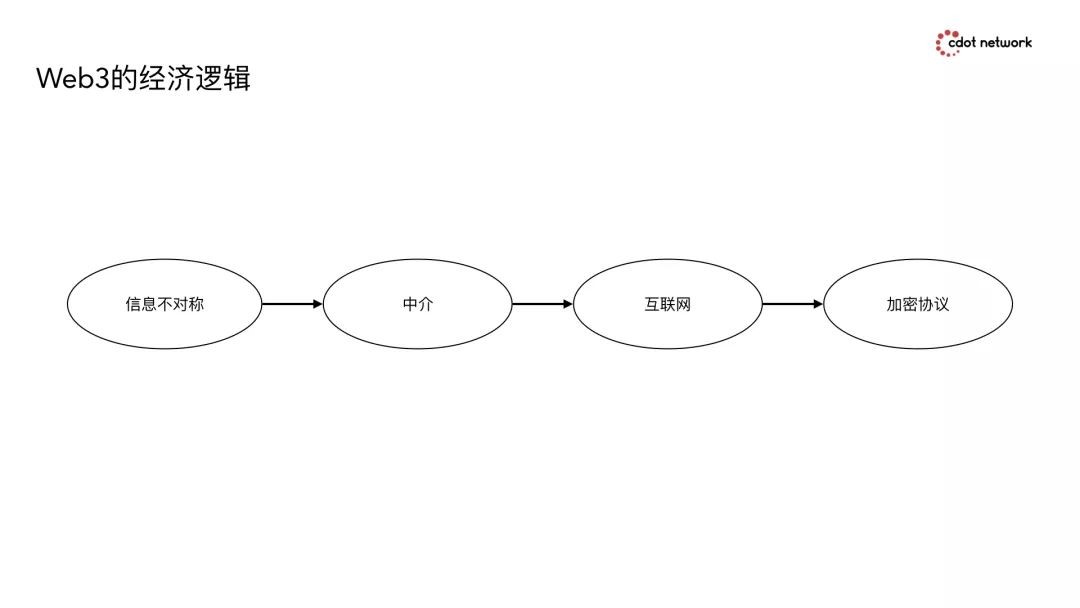 https://attachfiles.oss-cn-beijing.aliyuncs.com/attachFiles/p2p_article/p2p_article/48249226834457569014567012338364/20191213112411386.jpg