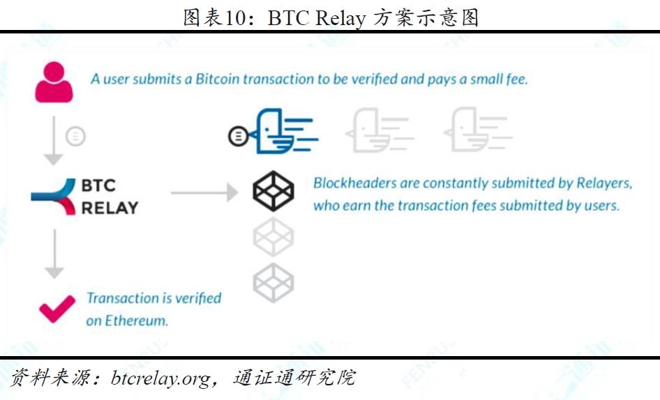 https://attachfiles.oss-cn-beijing.aliyuncs.com/attachFiles/p2p_article/p2p_article/49179584771465577022123244947894/20190813174042256.jpg