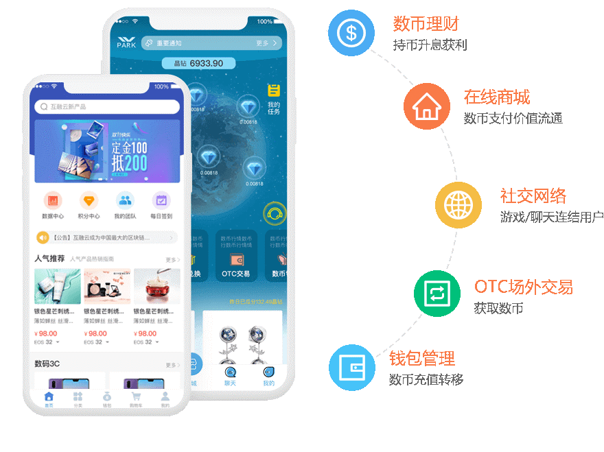 https://attachfiles.oss-cn-beijing.aliyuncs.com/attachFiles/p2p_article/p2p_article/50100489460484732708316800135408/20190717174704055.png