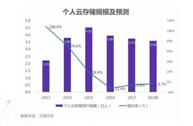 https://attachfiles.oss-cn-beijing.aliyuncs.com/attachFiles/p2p_article/p2p_article/50232487071348806896958312555380/20190816102410291.jpg