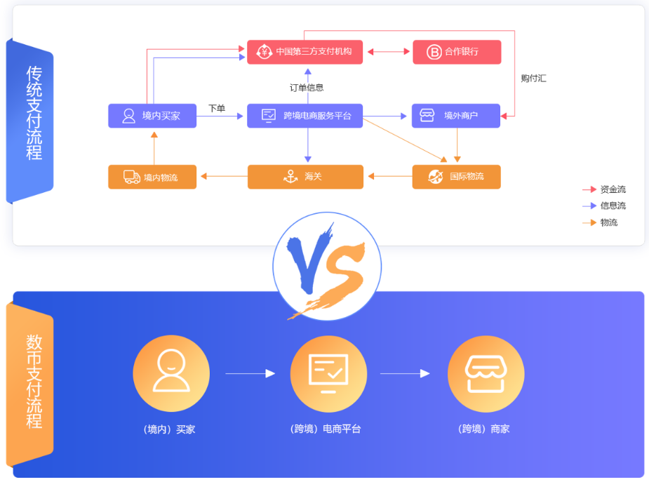 https://attachfiles.oss-cn-beijing.aliyuncs.com/attachFiles/p2p_article/p2p_article/50784767223405219151365308365989/20190829134437167.png