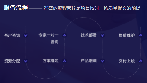 https://attachfiles.oss-cn-beijing.aliyuncs.com/attachFiles/p2p_article/p2p_article/51475845605638816659278884825611/20200603113133715.png