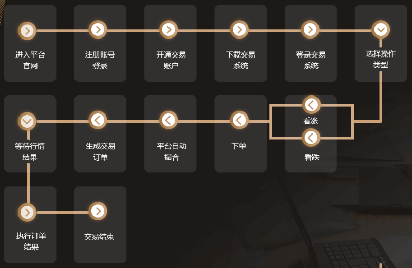 https://attachfiles.oss-cn-beijing.aliyuncs.com/attachFiles/p2p_article/p2p_article/53719536863163825423093154009700/20191225153628372.png