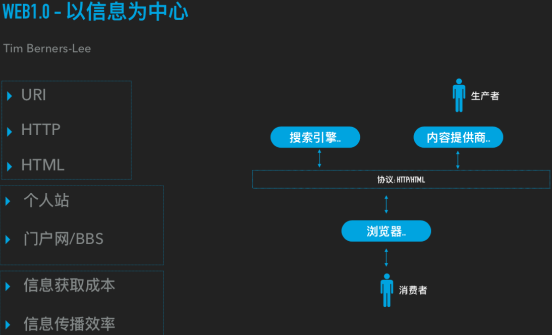 https://attachfiles.oss-cn-beijing.aliyuncs.com/attachFiles/p2p_article/p2p_article/58745806364092355467416293866113/20190822140902765.png