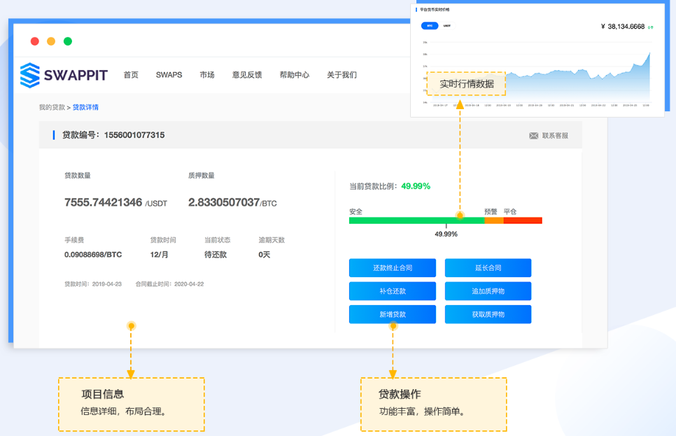 https://attachfiles.oss-cn-beijing.aliyuncs.com/attachFiles/p2p_article/p2p_article/61748241117198307306538026279225/20190829115442785.png