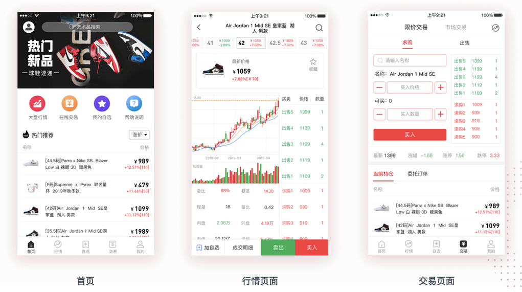 https://attachfiles.oss-cn-beijing.aliyuncs.com/attachFiles/p2p_article/p2p_article/64608548916012306220089682795507/20190904150701168.png