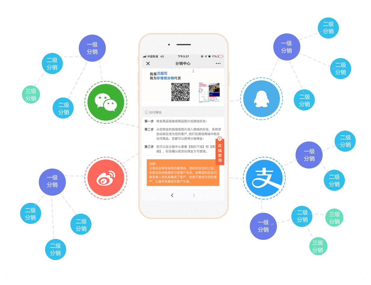 https://attachfiles.oss-cn-beijing.aliyuncs.com/attachFiles/p2p_article/p2p_article/65816986518297109689287533911527/20190821165413383.png
