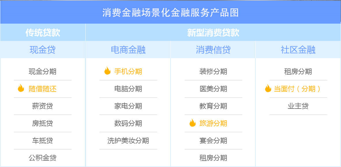 https://attachfiles.oss-cn-beijing.aliyuncs.com/attachFiles/p2p_article/p2p_article/67779171393382678093156545856285/20191218165753881.png