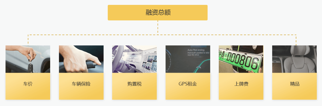 https://attachfiles.oss-cn-beijing.aliyuncs.com/attachFiles/p2p_article/p2p_article/69597765155644089585032666685568/20200408160708989.png
