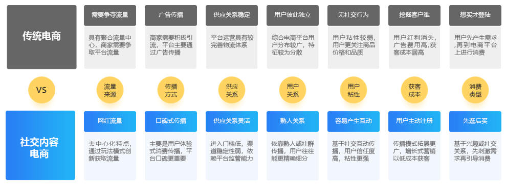 https://attachfiles.oss-cn-beijing.aliyuncs.com/attachFiles/p2p_article/p2p_article/70912647269969595817713703200511/20190925120319902.png