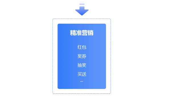 https://attachfiles.oss-cn-beijing.aliyuncs.com/attachFiles/p2p_article/p2p_article/71785407913573313495208388388691/20190911141917091.png