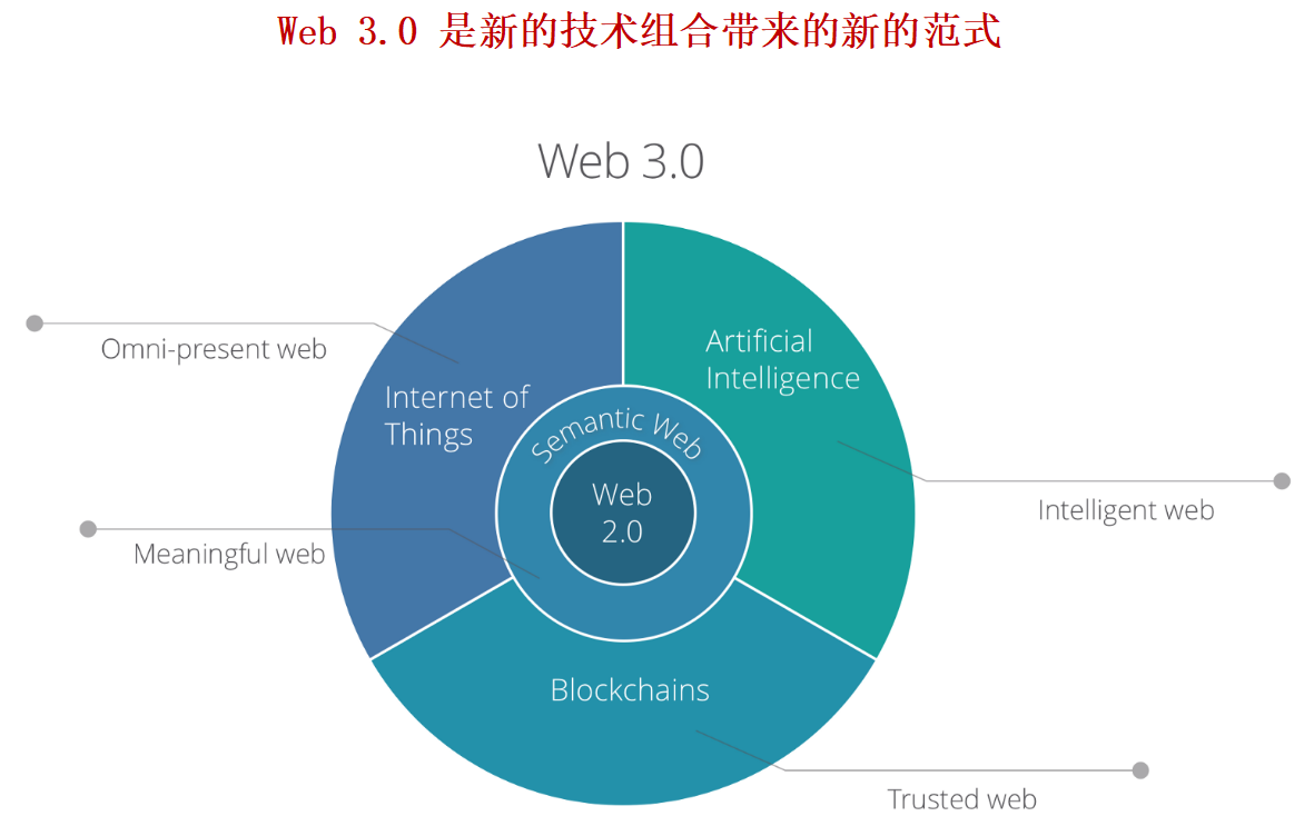 https://attachfiles.oss-cn-beijing.aliyuncs.com/attachFiles/p2p_article/p2p_article/73772838797943640676564590495246/20190605155123664.png