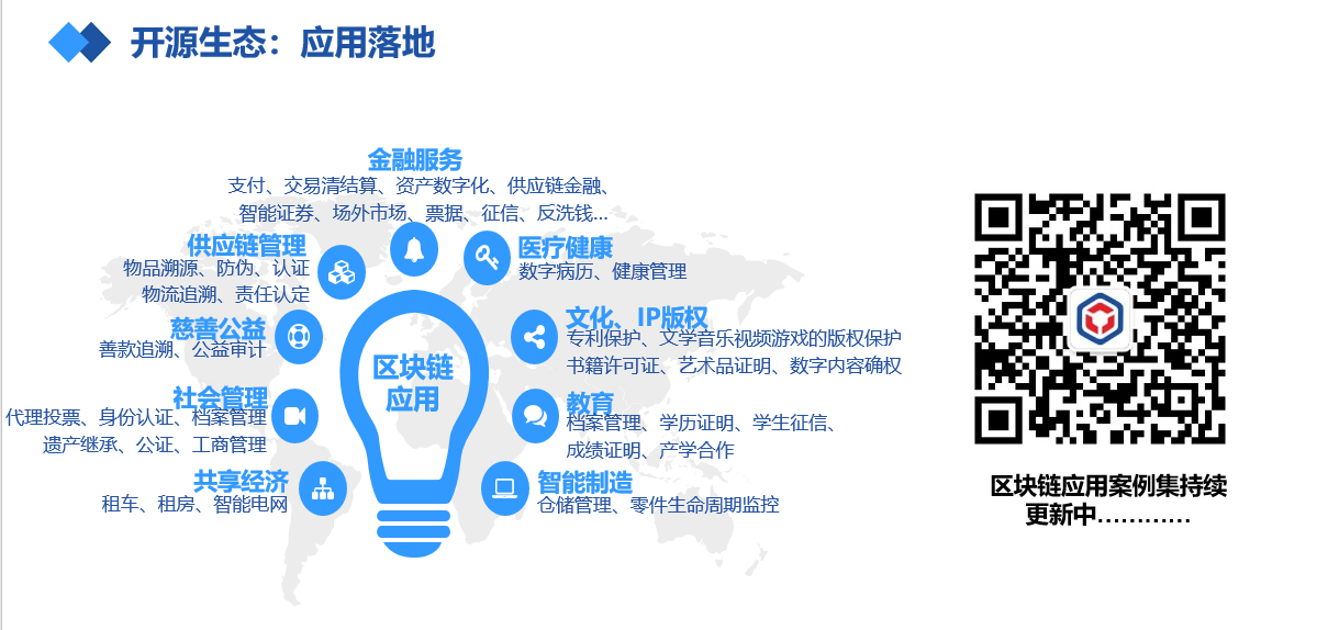 https://attachfiles.oss-cn-beijing.aliyuncs.com/attachFiles/p2p_article/p2p_article/77431097708481878069321210960581/20190605162445395.png